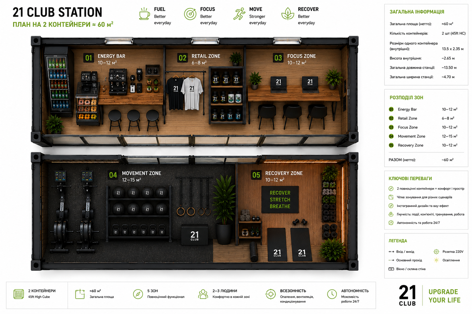21 SMART — Core Station floorplan — 60 m²
