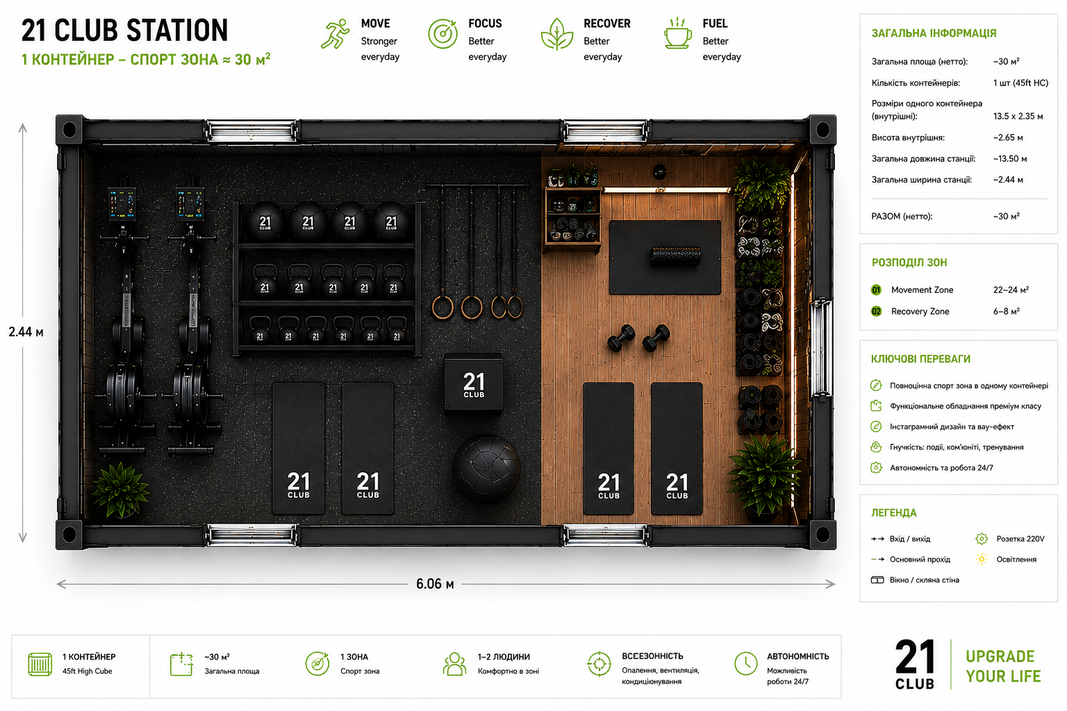21 GO — Sport Box floorplan — 30 m²